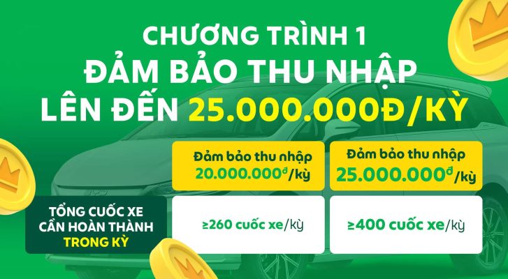 GrabxBYD-45tr-chuong-trinh-1