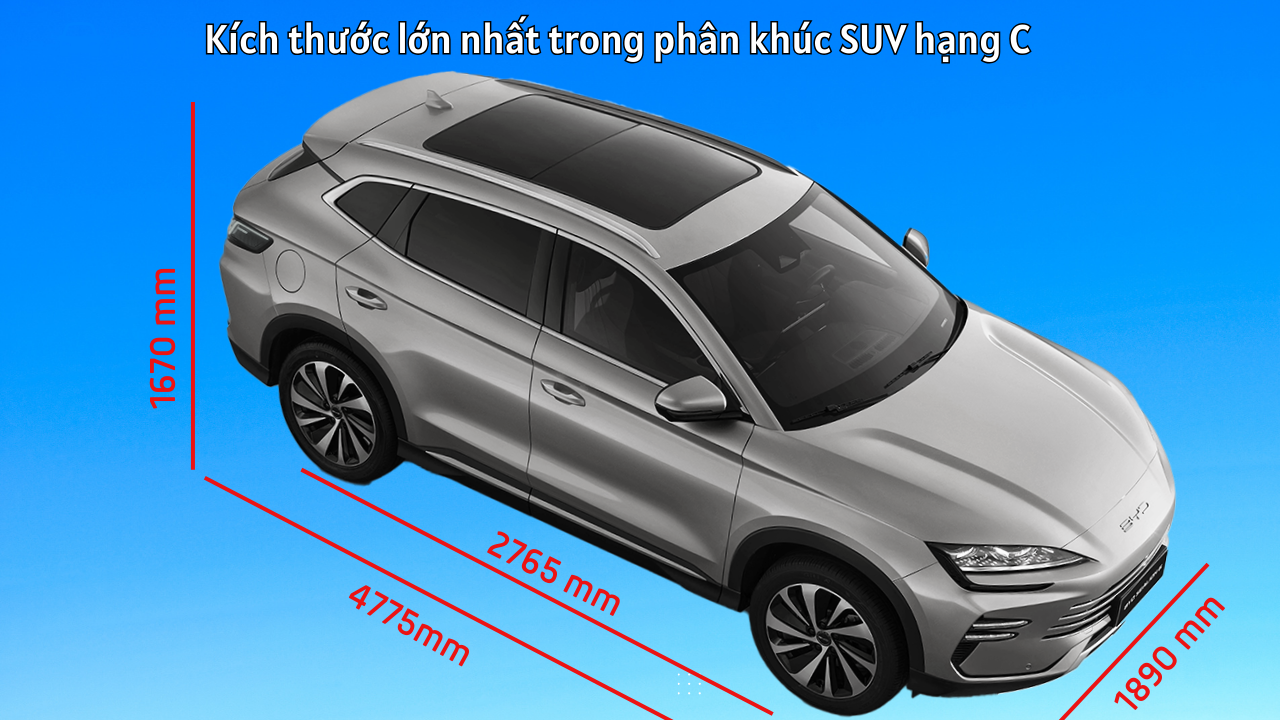 thông số byd sealion 6