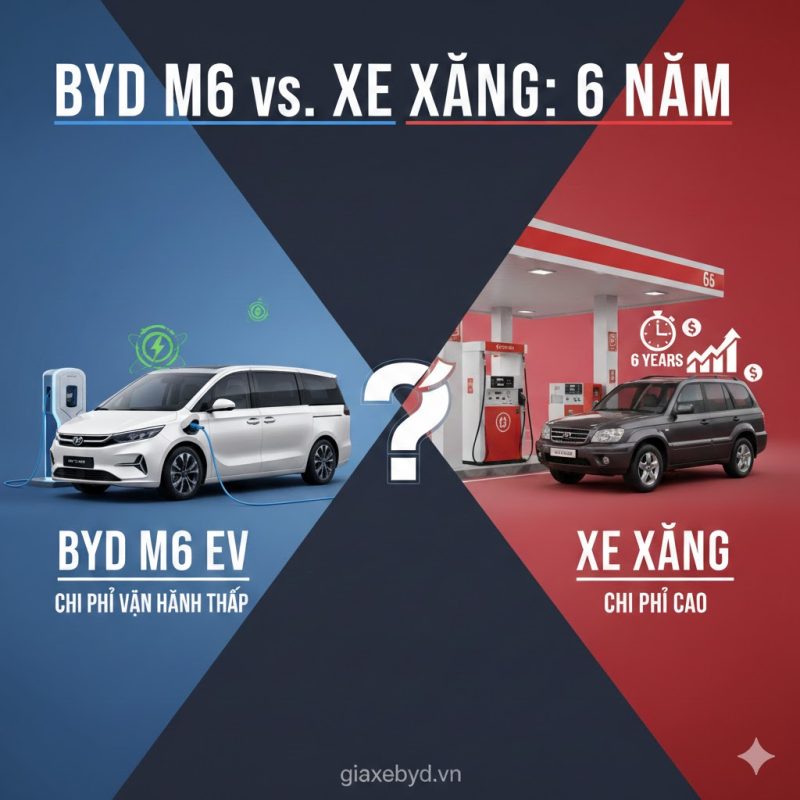 so sánh chi phí xe điện byd m6 vs xe xăng