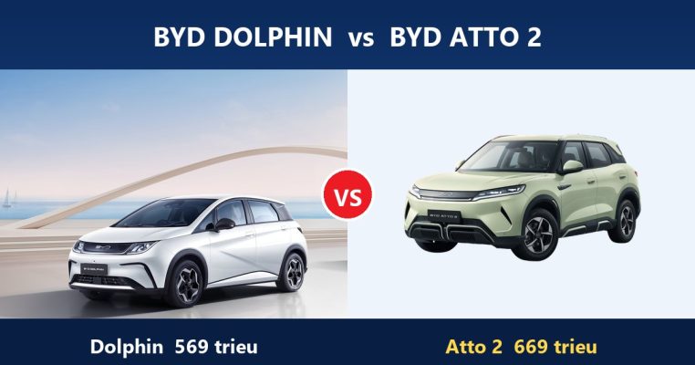 So sánh BYD Dolphin 569 triệu và BYD Atto 2 669 triệu